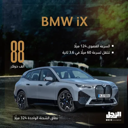 أكثر 10 سيارات كهربائية فاخرة في العالم