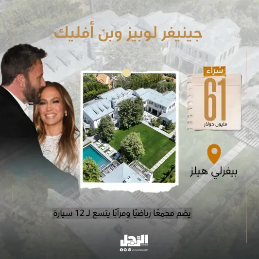 أغلى 10 صفقات عقارية للمشاهير في 2023