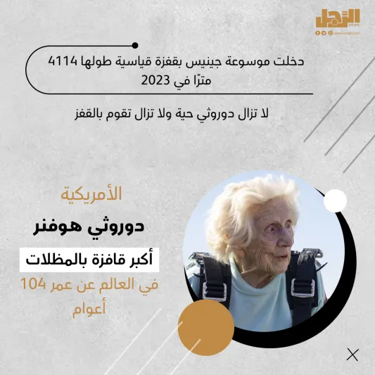 أشخاص حققوا إنجازات عظيمة بعد الـ 90