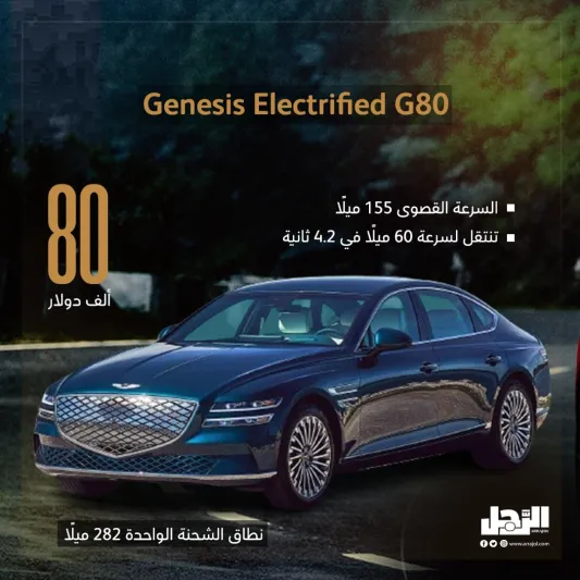 أكثر 10 سيارات كهربائية فاخرة في العالم