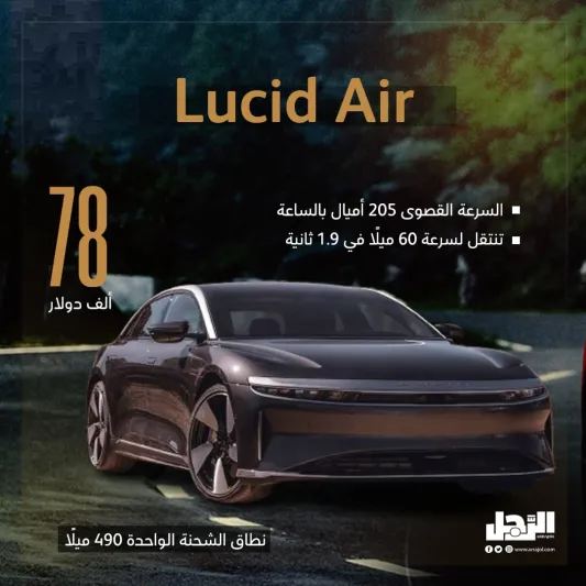 أكثر 10 سيارات كهربائية فاخرة في العالم