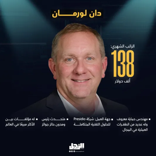 أعلى 6 رواتب لموظفي الأمن السيبراني