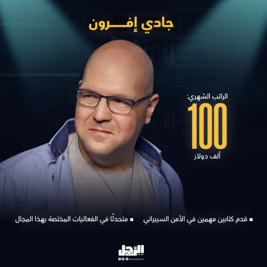 أعلى 6 رواتب لموظفي الأمن السيبراني