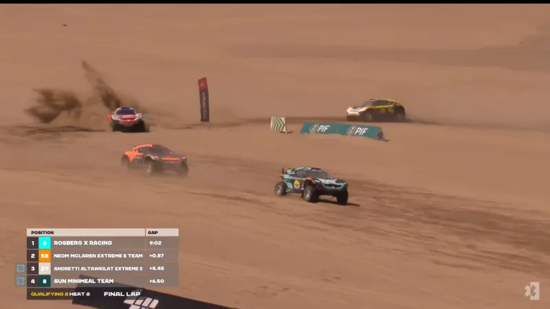 انطلاق سباق "إكستريم إي" في جدة بمشاركة 8 فرق (فيديو)