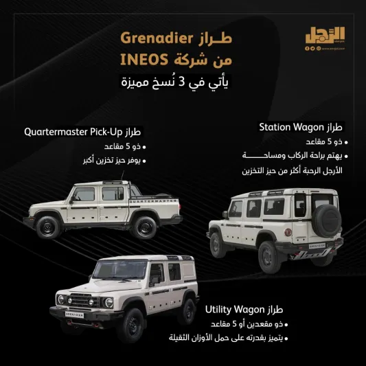  INEOS Grenadier تحدَّ الطرق الوعرة بلا تردد