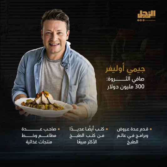 كتبوا التاريخ بأطباقهم أعلى 12 طاهيًا أجرًا حول العالم