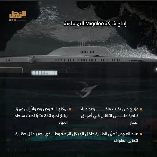 اليخت -الغواصة Migaloo M5 فخامة الأعماق والقيمة 7,3 مليار ريال