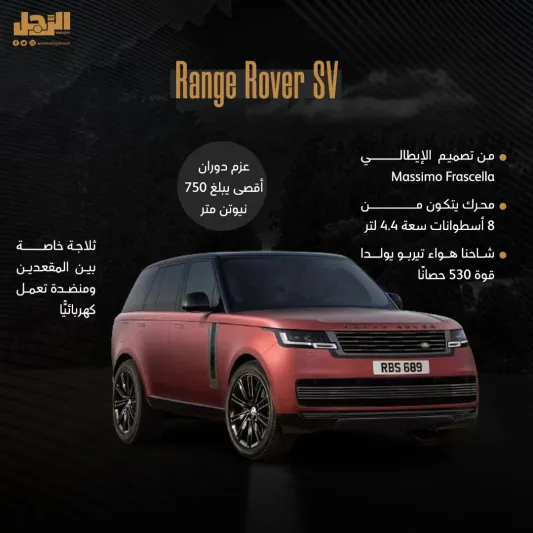  ما السيارة التي يمكنك الحصول عليها بمليون ريال سعودي؟