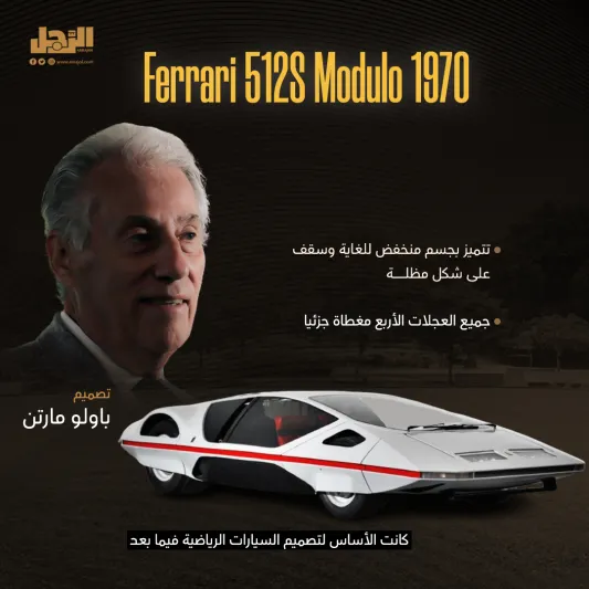 7 سيارات غيرت عالم التصميم للأبد (بوست كارد)