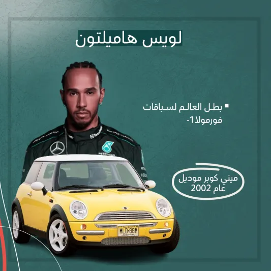 المصدر: الرجل السيارات الأولى للمشاهير (بوست كارد)