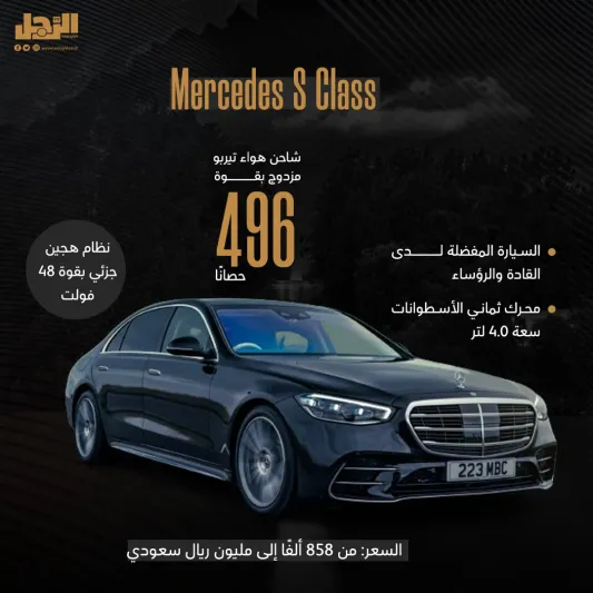  ما السيارة التي يمكنك الحصول عليها بمليون ريال سعودي؟