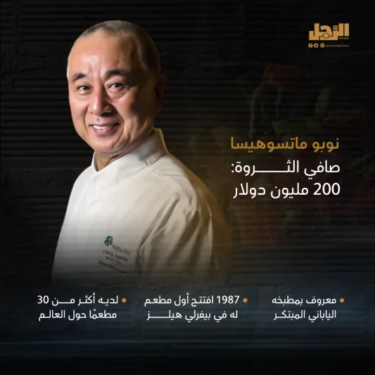 كتبوا التاريخ بأطباقهم أعلى 12 طاهيًا أجرًا حول العالم