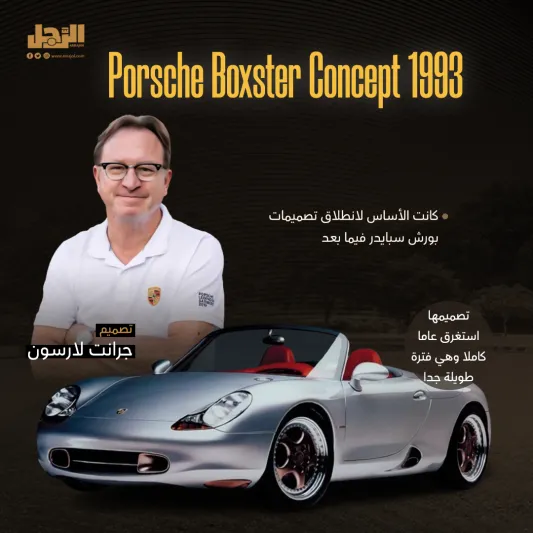 7 سيارات غيرت عالم التصميم للأبد (بوست كارد)