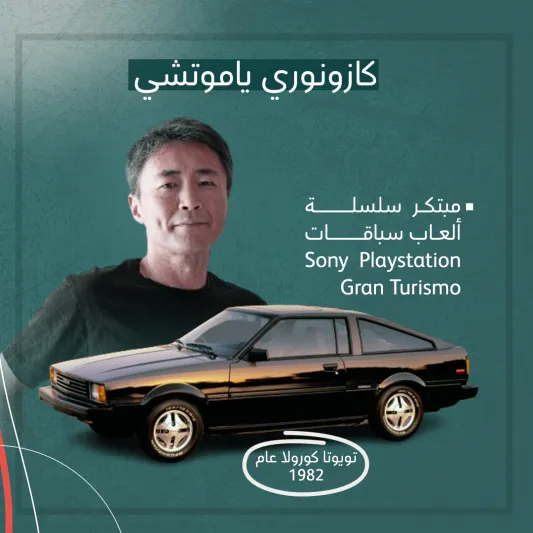 المصدر: الرجل السيارات الأولى للمشاهير (بوست كارد)