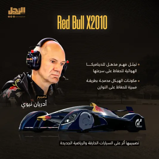 7 سيارات غيرت عالم التصميم للأبد (بوست كارد)