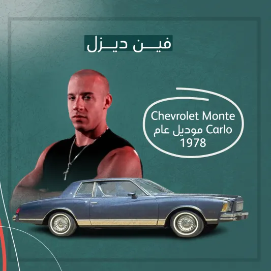 المصدر: الرجل السيارات الأولى للمشاهير (بوست كارد)