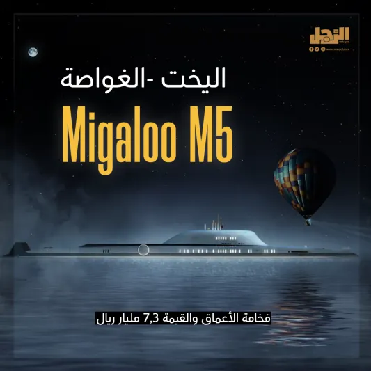 اليخت -الغواصة Migaloo M5 فخامة الأعماق والقيمة 7,3 مليار ريال