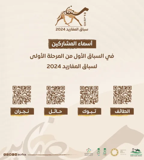 انطلاق سباق المفاريد للهجن لموسم 2024-2025 بجوائز تصل إلى 3 ملايين ريال