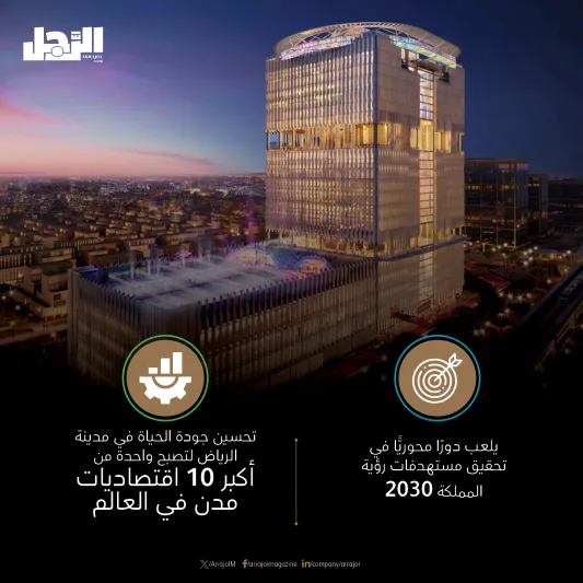 ولي العهد يعتمد تصاميم أطول برج رياضي في العالم بالرياض