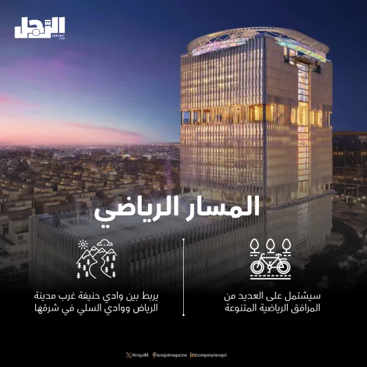 ولي العهد يعتمد تصاميم أطول برج رياضي في العالم بالرياض