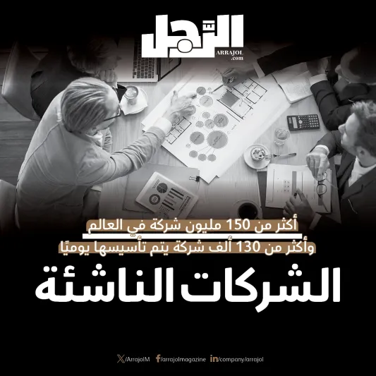 تصنيفات الشركات الناشئة: "اليونيكورن والديكاكورن والهيكتاكورن"