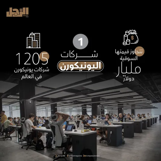 تصنيفات الشركات الناشئة: "اليونيكورن والديكاكورن والهيكتاكورن"