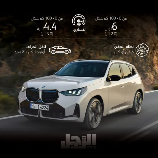 قدرات فريدة وتقنيات فاخرة.. أفضل السيارات SUV المدمجة 2024-2025