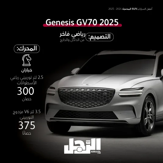 قدرات فريدة وتقنيات فاخرة.. أفضل السيارات SUV المدمجة 2024-2025