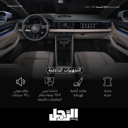 قدرات فريدة وتقنيات فاخرة.. أفضل السيارات SUV المدمجة 2024-2025