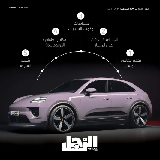 قدرات فريدة وتقنيات فاخرة.. أفضل السيارات SUV المدمجة 2024-2025