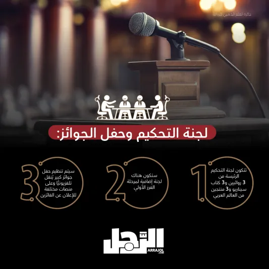 بمجموع جوائز 690 ألف دولار.. تركي آل الشيخ يطلق "جائزة القلم الذهبي للرواية"