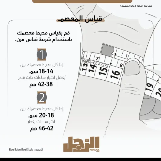 لهواة الكلاسيكية.. أبرز ساعات بأحزمة جلدية من إصدارات 2024 (إنفوجراف)