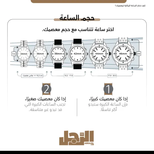 لهواة الكلاسيكية.. أبرز ساعات بأحزمة جلدية من إصدارات 2024 (إنفوجراف)