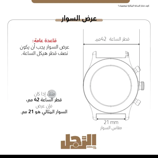 لهواة الكلاسيكية.. أبرز ساعات بأحزمة جلدية من إصدارات 2024 (إنفوجراف)