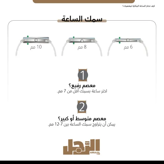 لهواة الكلاسيكية.. أبرز ساعات بأحزمة جلدية من إصدارات 2024 (إنفوجراف)