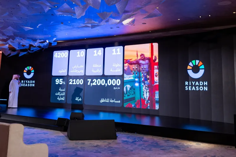 المستشار تركي آل الشيخ يكشف فعاليات 14 منطقة ترفيهية في "موسم الرياض 2024"