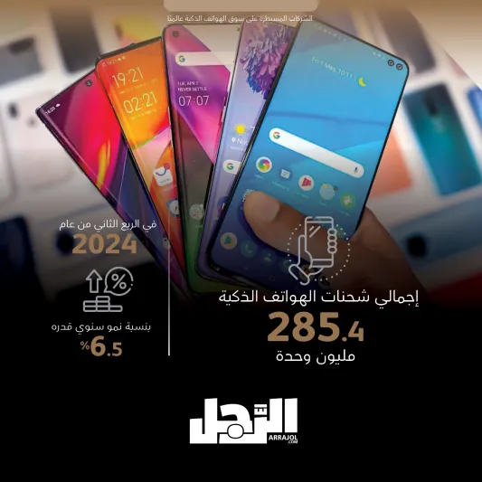 الشركات المسيطرة على سوق الهواتف الذكية عالميًا (إنفوجراف)