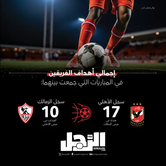 نار السوبر الإفريقي تشعل الرياض.. الأهلي والزمالك في مواجهة ملحمية (إنفوجراف)