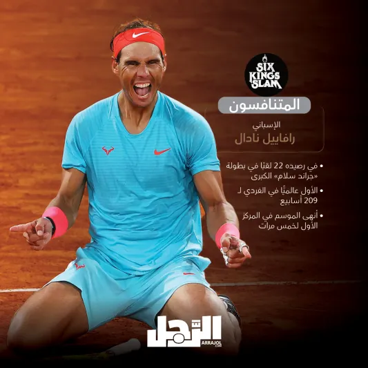 The 6 Kings Slam..  أبطال عالميون في موسم الرياض (إنفوجراف)