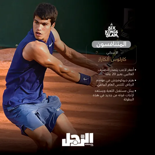 The 6 Kings Slam..  أبطال عالميون في موسم الرياض (إنفوجراف)