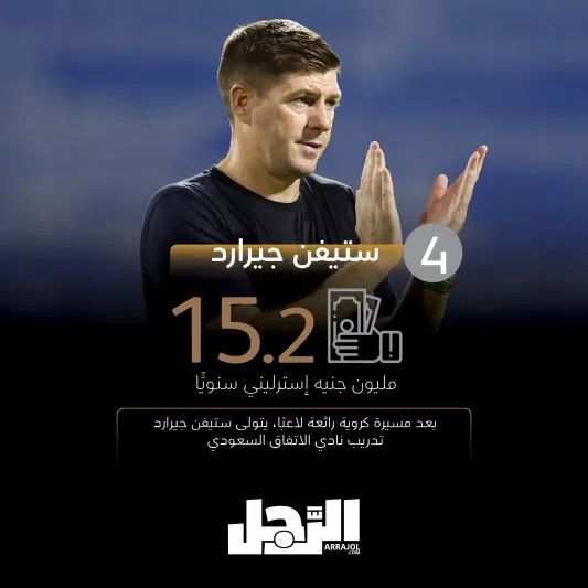 أعلى 10 مدربي كرة قدم أجرًا في العالم (إنفوجراف)