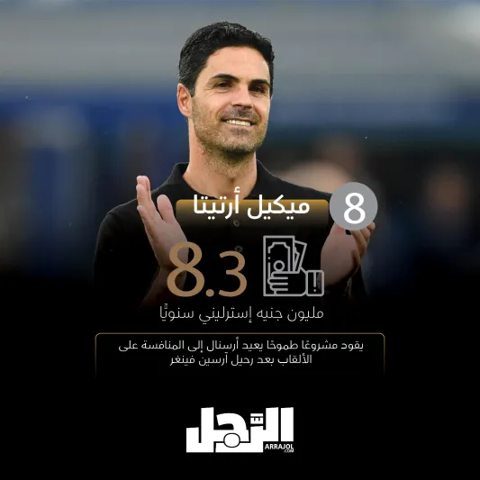 أعلى 10 مدربي كرة قدم أجرًا في العالم (إنفوجراف)