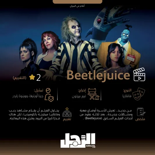 أفلام في الميزان.. عرض وتقييم أفلام شهر سبتمبر 2024 (إنفوجراف)