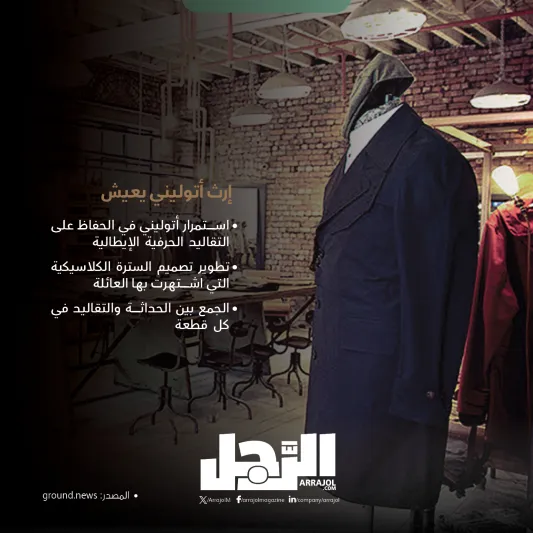 لمسة من الفخامة.. أتوليني يقدم تصاميم رجالية راقية لشتاء 2025 (إنفوجراف)