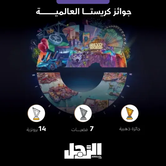 موسم الرياض.. إنجازات باهرة وجوائز عالمية (إنفوجراف)