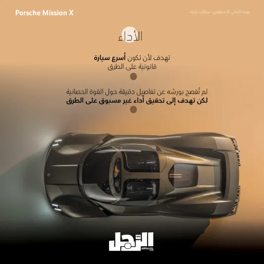 عودة الثلاثي الأسطوري.. سيارات خارقة بأعلى معايير الأداء والفخامة (إنفوجراف)