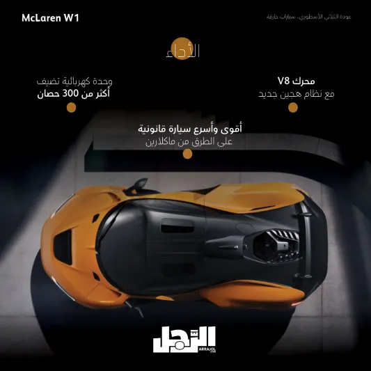 عودة الثلاثي الأسطوري.. سيارات خارقة بأعلى معايير الأداء والفخامة (إنفوجراف)