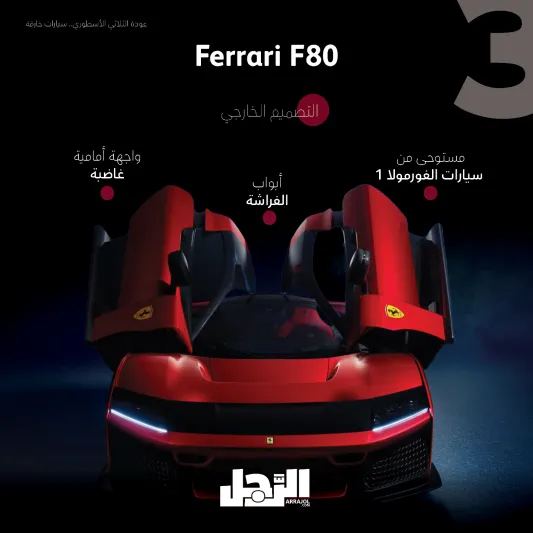 عودة الثلاثي الأسطوري.. سيارات خارقة بأعلى معايير الأداء والفخامة (إنفوجراف)