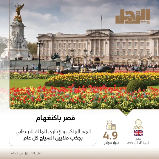 أغلى 10 منازل في العالم (إنفوجراف)