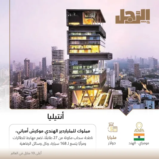 أغلى 10 منازل في العالم (إنفوجراف)